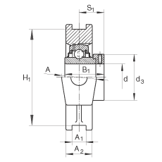 吊裝式軸承座單元 RTUE35, 鑄鐵軸承座,帶偏心鎖圈的外球面球軸承,R 密封 吊裝式軸承座單元 RTUE35, 鑄鐵軸承座,帶偏心鎖圈的外球面球軸承,R 密封