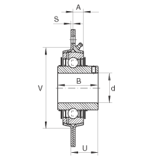 軸承座單元 RRY30-VA, 帶三個/四個螺栓孔的法蘭的軸承座單元，沖壓鋼板，內(nèi)圈帶平頭螺釘，R型密封， 耐腐蝕保護，無再潤滑結(jié)構(gòu)