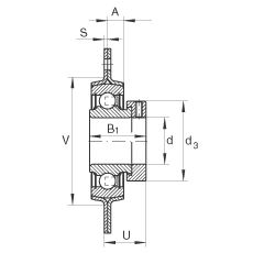 軸承座單元 RA60, 帶三個/四個螺栓孔的法蘭的軸承座單元,沖壓鋼板,偏心鎖圈,P型密封 軸承座單元 RA60, 帶三個/四個螺栓孔的法蘭的軸承座單元,沖壓鋼板,偏心鎖圈,P型密封