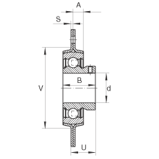 軸承座單元 RAY50, 帶三個/四個螺栓孔的法蘭的軸承座單元,鋼板, 內圈帶平頭螺釘, P型密封 軸承座單元 RAY50, 帶三個/四個螺栓孔的法蘭的軸承座單元,鋼板, 內圈帶平頭螺釘, P型密封